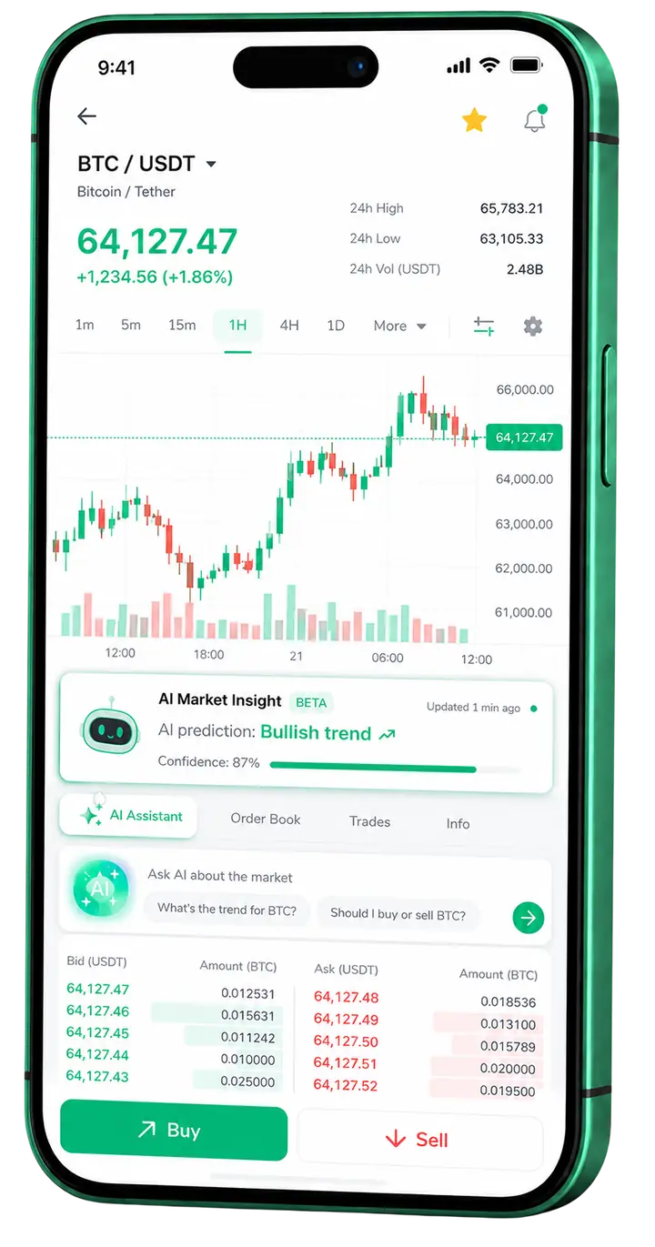 Preços Ativância — plataforma móvel Visualização móvel do trading Preços Ativância